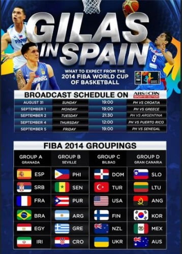 Gilas Pilipinas Complete Schedules Of Games And Coverage Fiba World Cup Philnews 