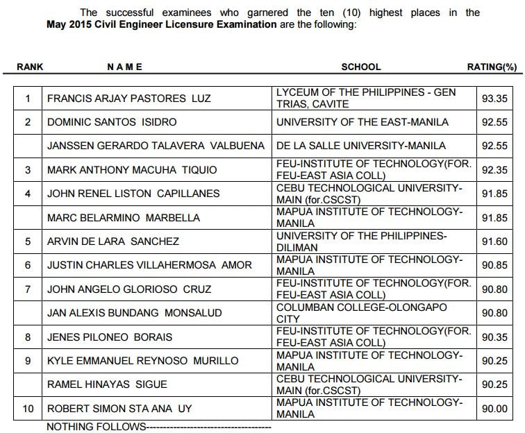 civil-service-examination-2019-date