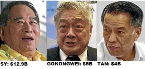 Top Richest Persons In The Philippines Based On Forbes Rankings PhilNews