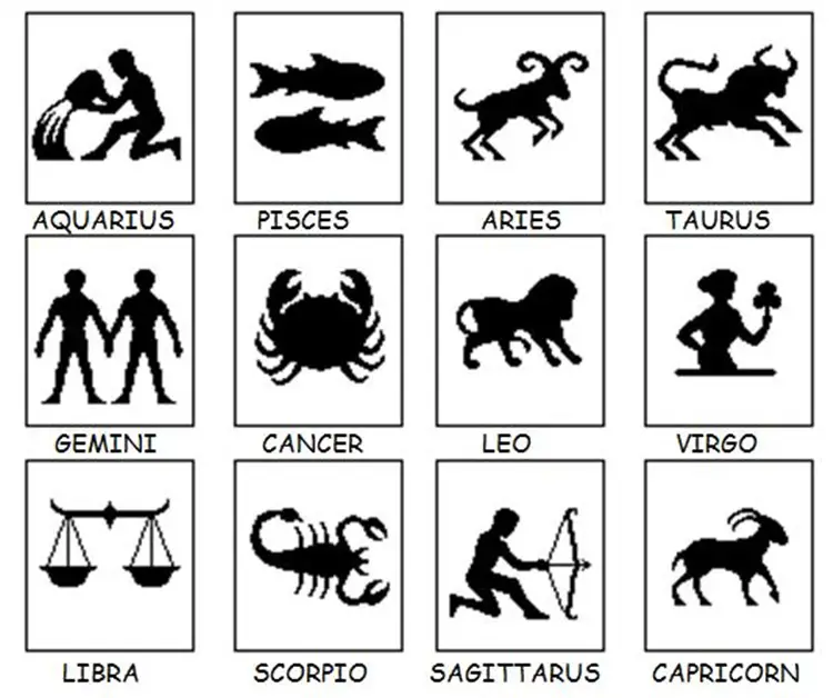 Discover Your Money Horoscope This 2017 