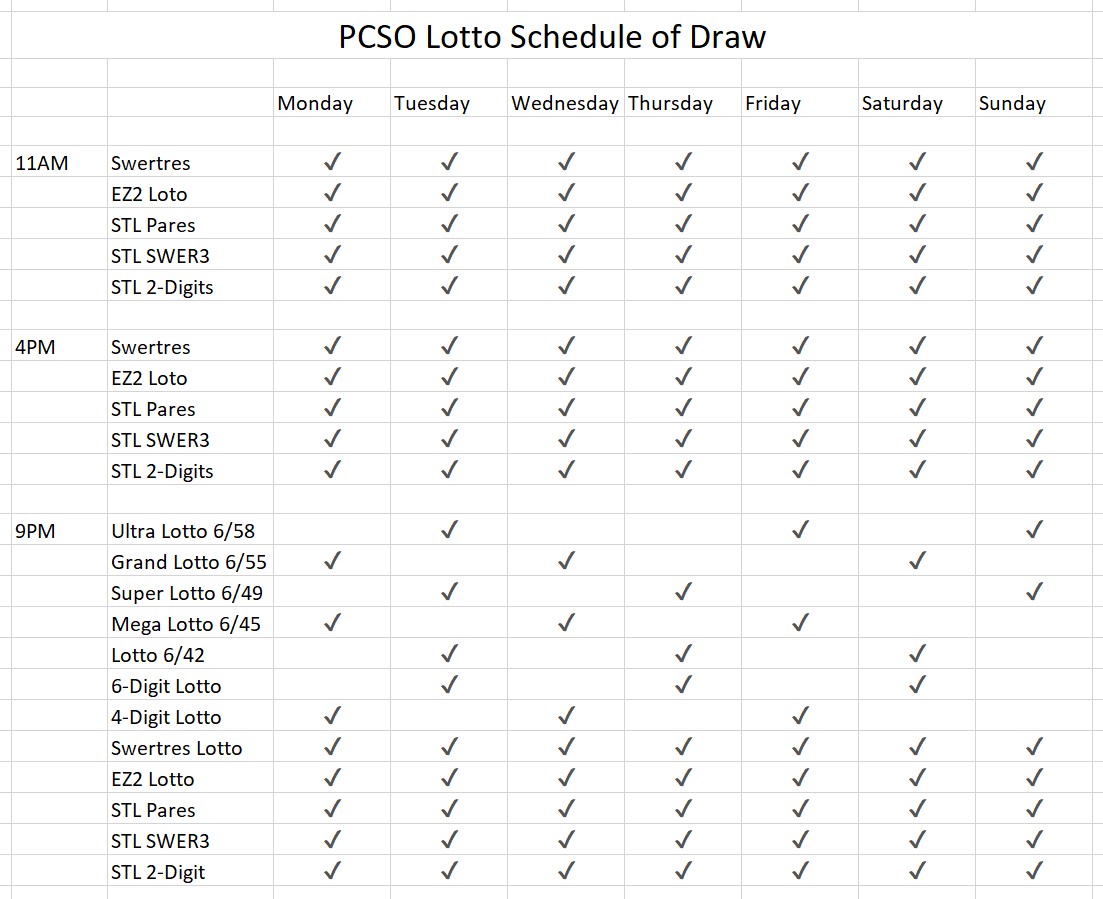 pcso lotto schedules