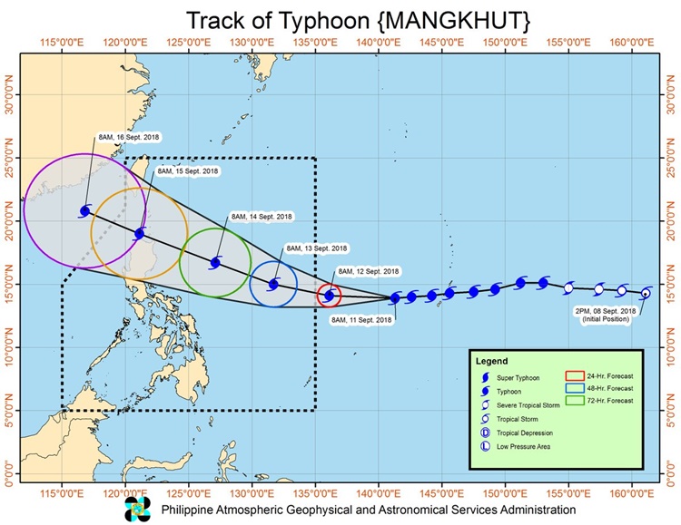 Typhoon Mangkhut
