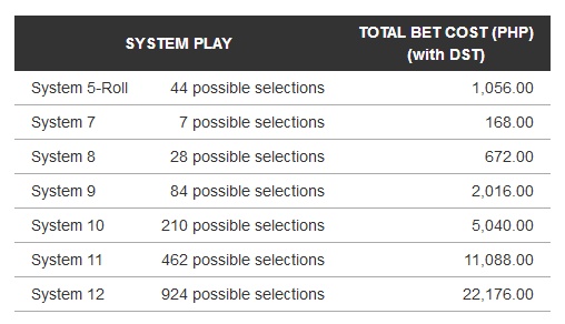 lotto result dec 19