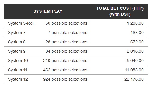 655 lotto result dec 5 2018