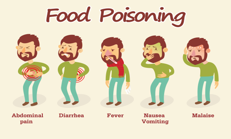 Food-Poisoning-1
