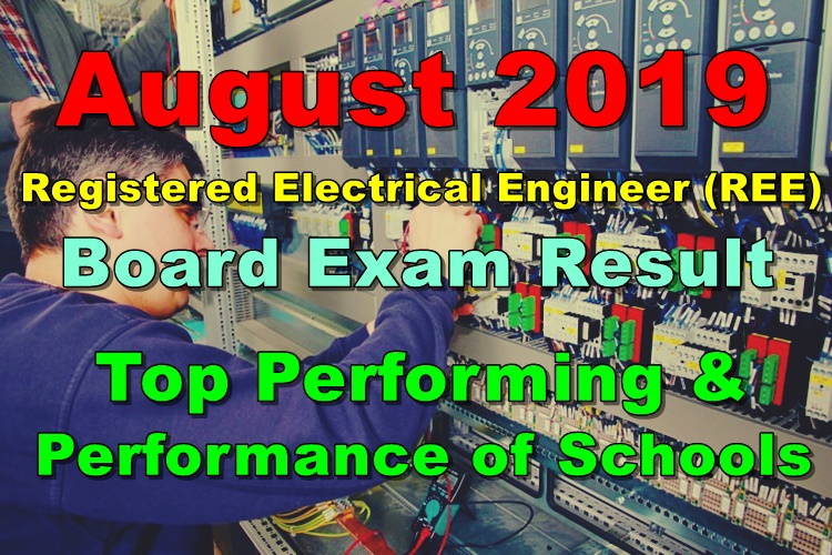 REE Board Exam Result August 2019 Top Performing & Performance of Schools