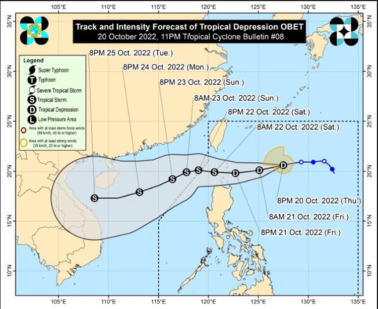 PAGASA