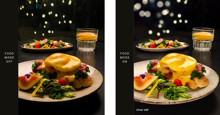 Food Mode