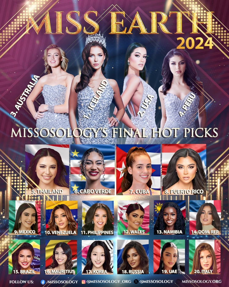 Miss Earth 2024 Top Picks Based On Missosology