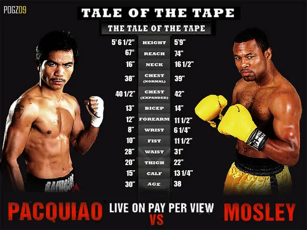 Pacquiao vs Mosley