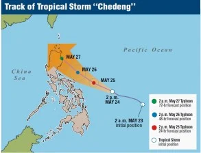 Typhoon Chedeng's Route