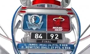 Miami Heat vs. Dallas Mavericks: Heat Won in Game 1