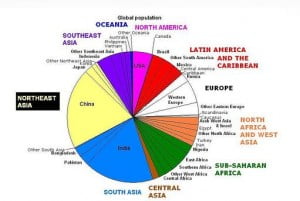 7 Billion World Population