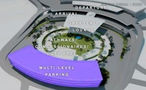 Ninoy Aquino International Airport Rehabilitation Project