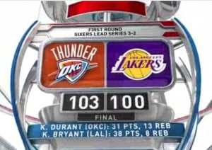 LA Lakers vs. OKC Thunder Results