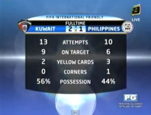 FIFA International Azkals vs. Kuwait