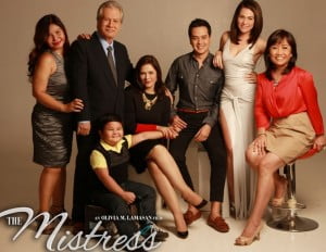 The Mistress Box Office Total Gross Income