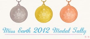 Miss Philippines Stephany Stefanowitz