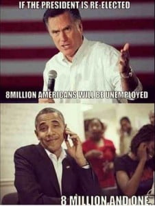 Obama Won US Presidential Elections