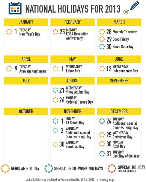 2013 Philippine National Holidays List Released | PhilNews