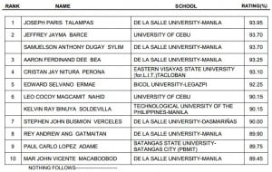 Mechanical March 2013