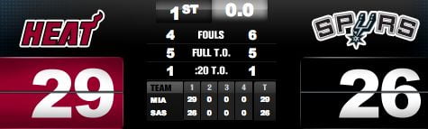Heat Spurs First Quarter