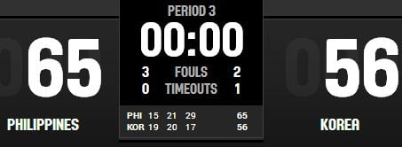 65-56 end of third quarter