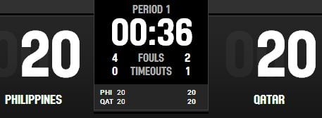 End of first quarter Gilas Qatar