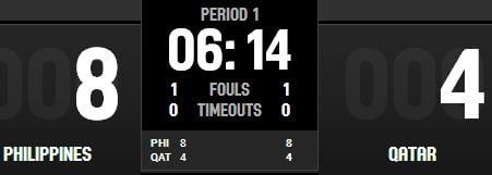 Gilas 8-4