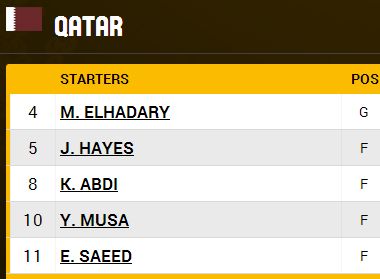 Qatar first 5