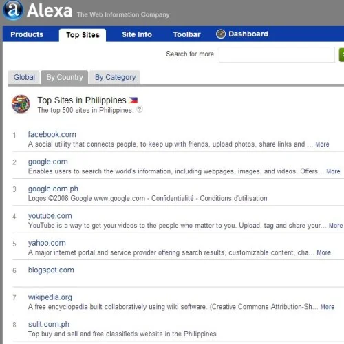 Alexa Philippines