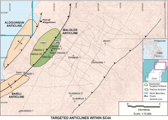 Malolos Oilfield Cebu