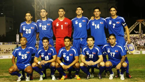 Azkals Team