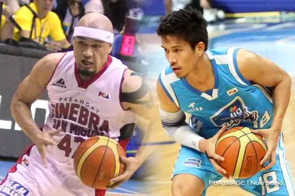 Ginebra vs. San Mig Clash in a Classic Game 7 Preview - Philippine News