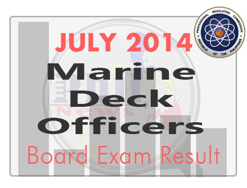 July 2014 Marine Deck Officers Results