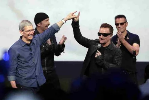 U2 Latest Album