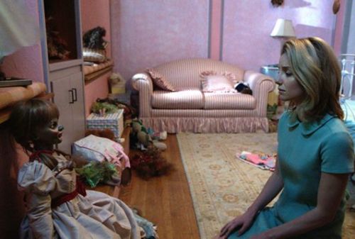 Annabelle Box Office Income