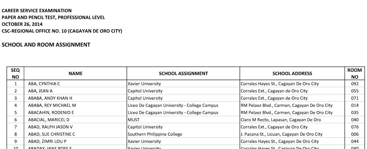 room assignment let october 2022 cagayan de oro city