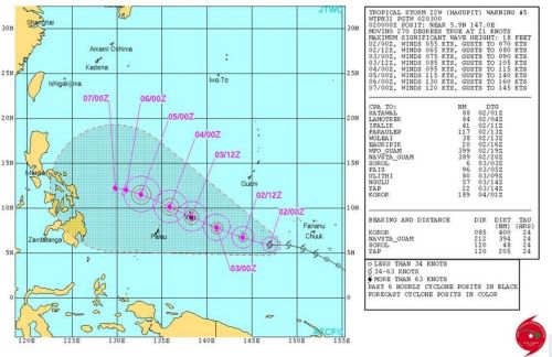 Bagyong Ruby Hagupit