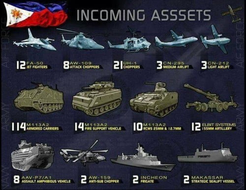 Philippine Air Force