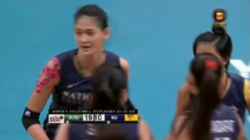 NU vs. La Salle Results