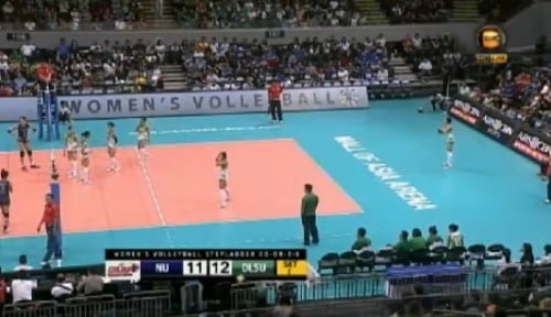 NU vs. La Salle Score