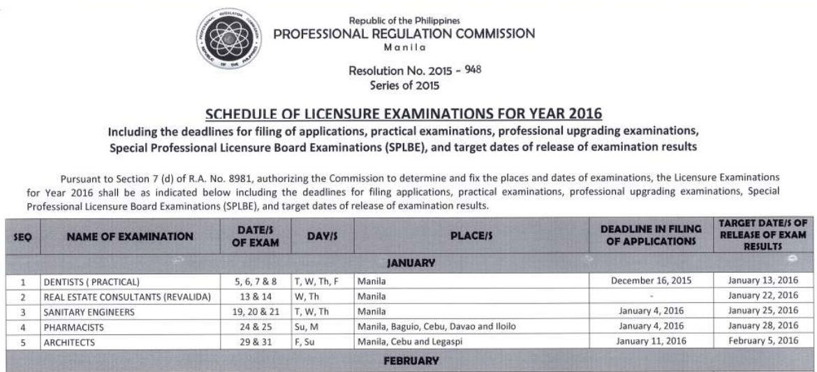 PRC Released Official Schedules of Board Exams for the Year 2016 PhilNews