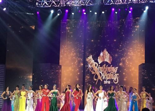 Bb. Pilipinas Top 15 Winners
