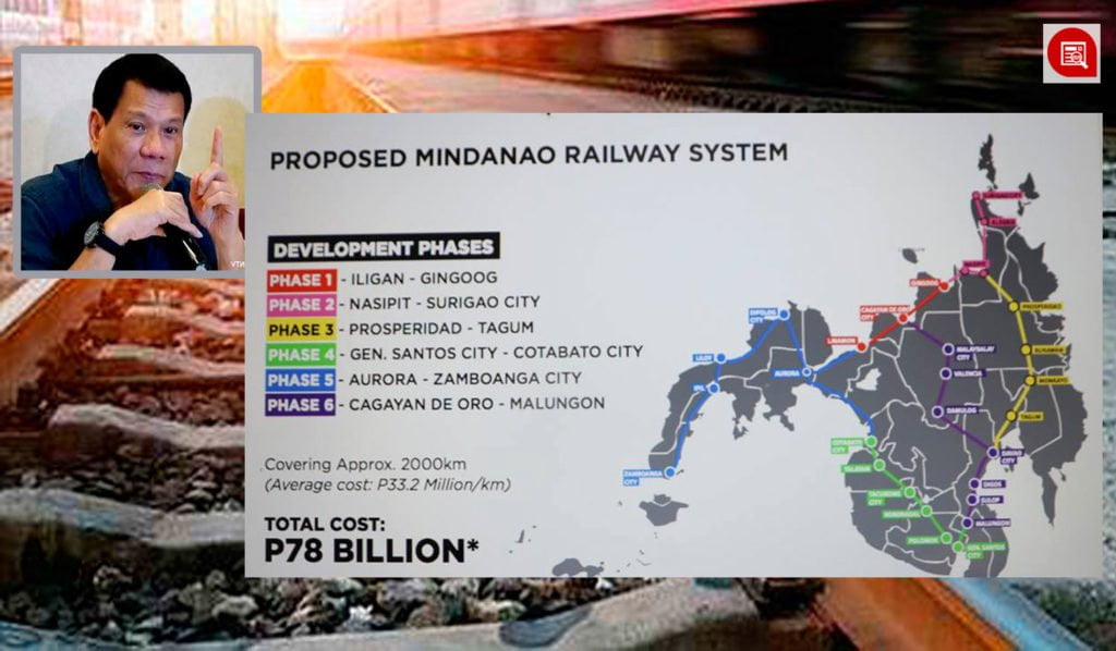 Mayor Duterte Railways