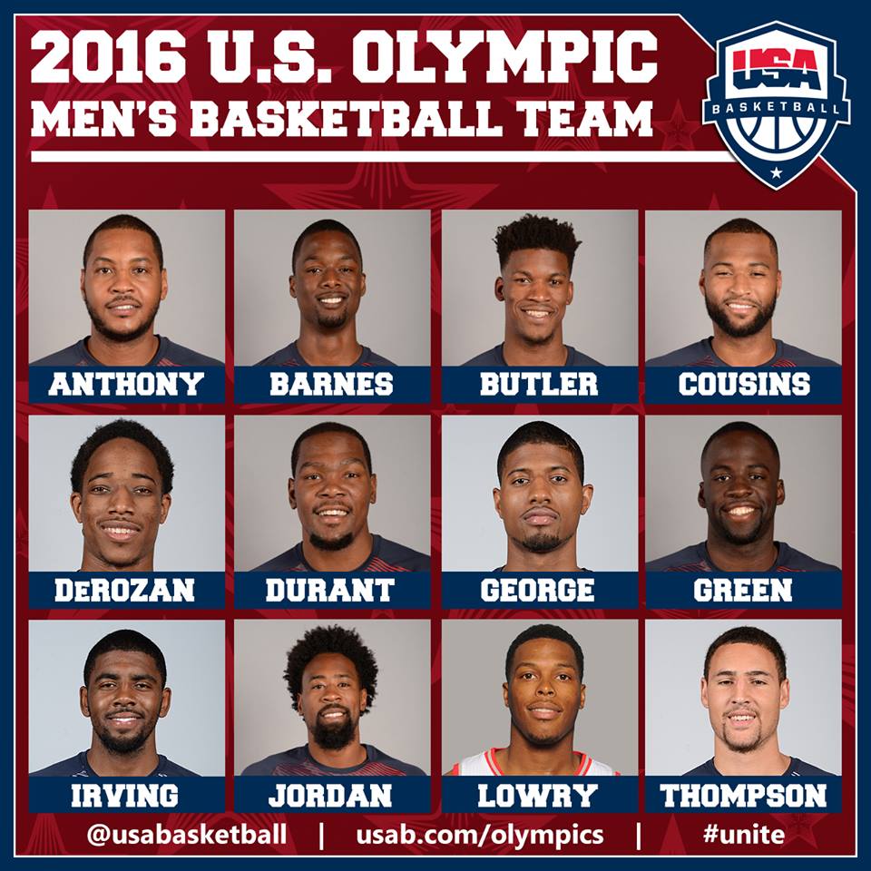 US Basketball Team Roster for Rio Olympics Revealed Philippine News