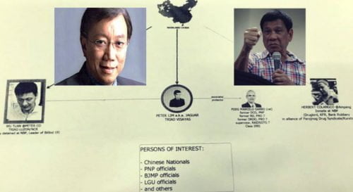 Duterte Solicitor General