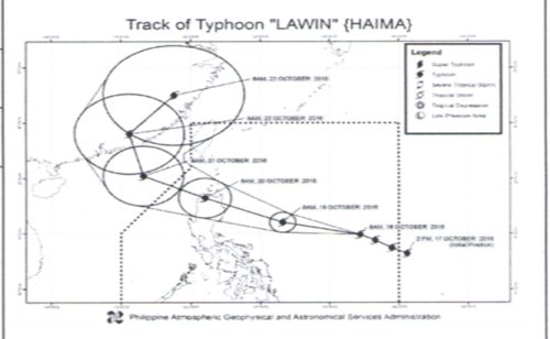 Bagyo Lawin to escalate to supertyphoon