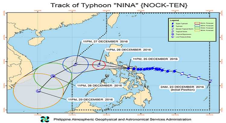 typhoon track of Nina