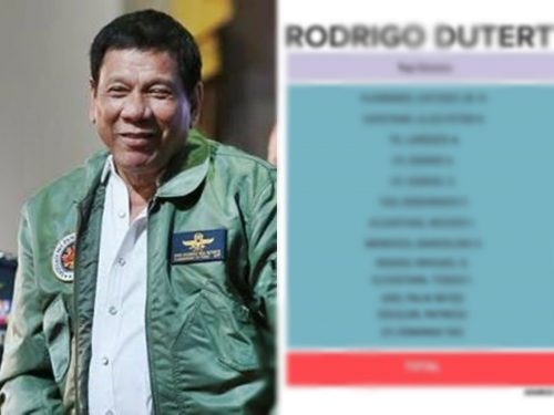 Duterte